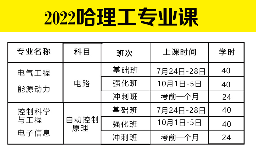 哈理工專業(yè)課.jpg