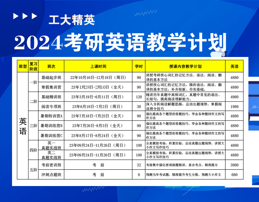 2024考研英語(yǔ)教學(xué)計(jì)劃.jpg