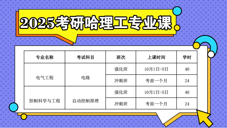 哈理工專業(yè)課.jpg